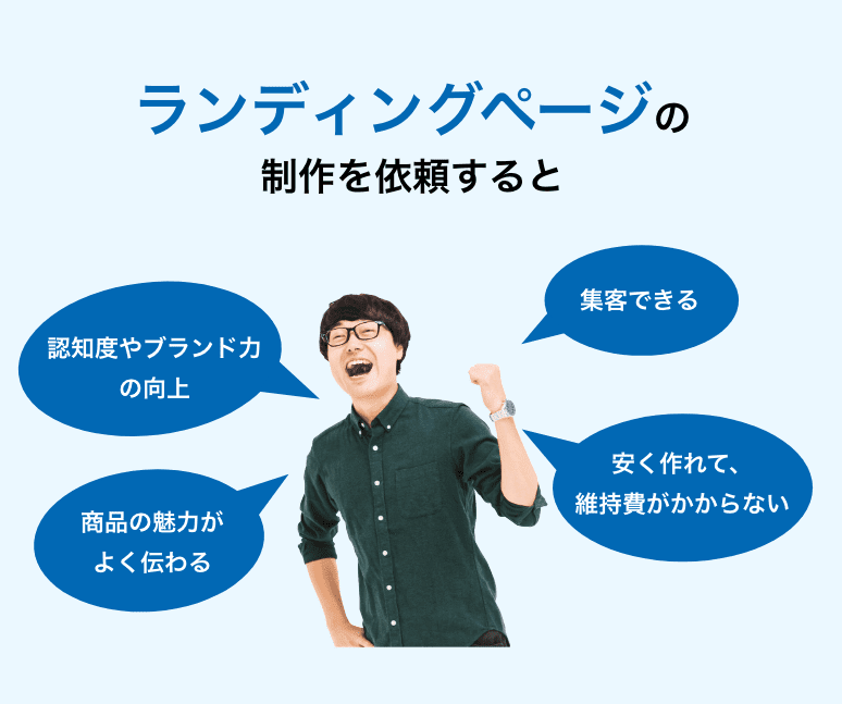 依頼すると